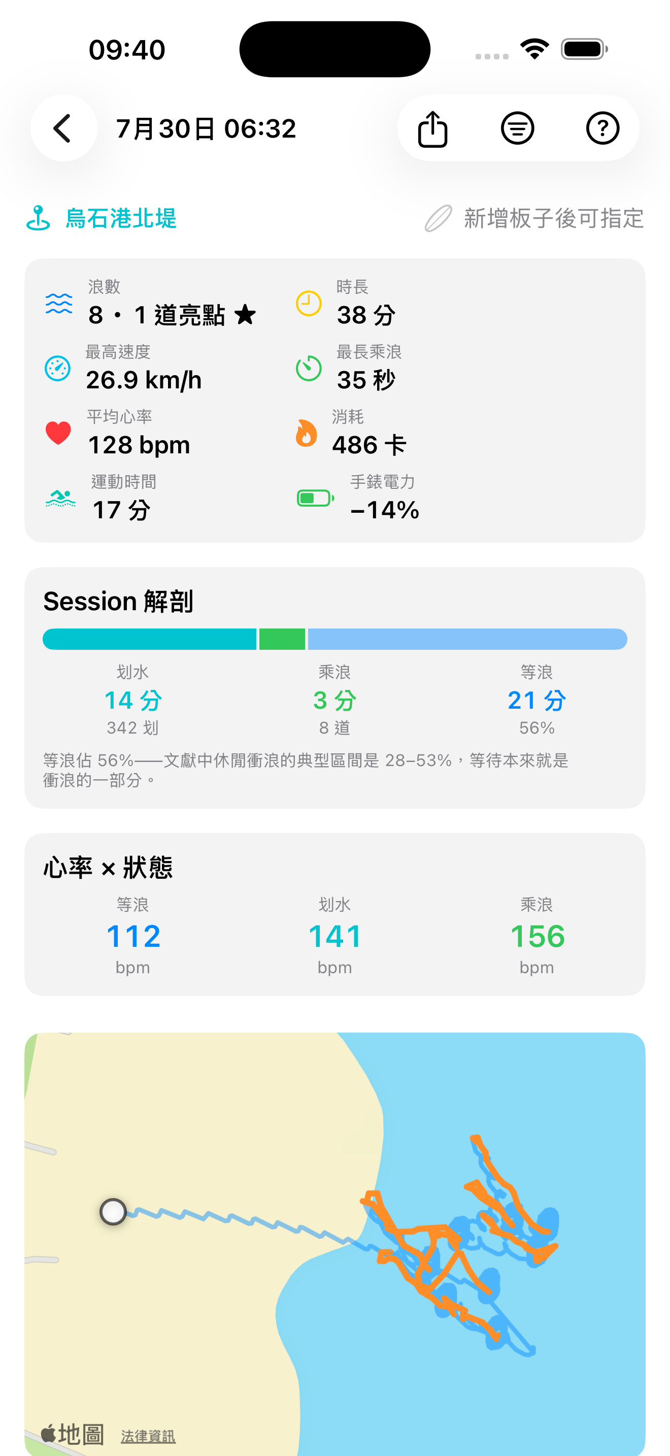 SurfBound iPhone Session 詳細頁,顯示統計、MapKit 軌跡回放與逐浪紀錄